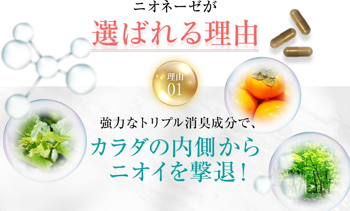 ニオネーゼが選ばれる理由1「強力なトリプル消臭成分で、カラダの内側からニオイを撃退」